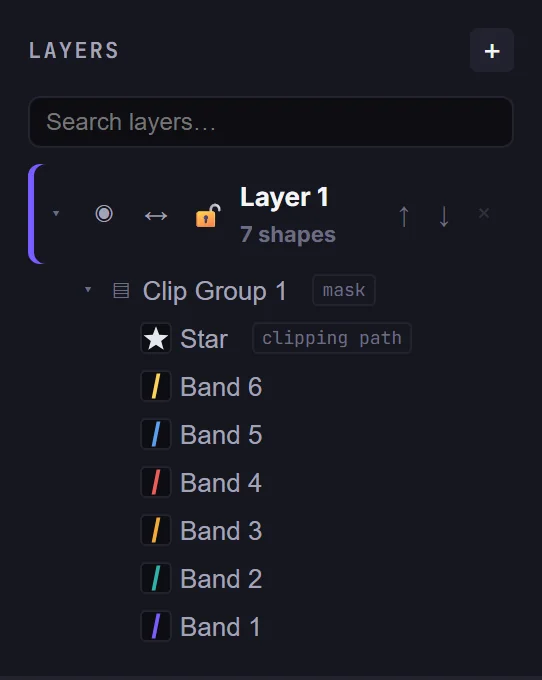 The Layers panel: a group tagged mask containing the Star tagged clipping path and six bands