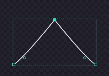 A path peaking at a selected anchor with no handles, forming a sharp point